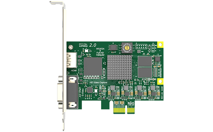 Magewell Pro Capture HDMI