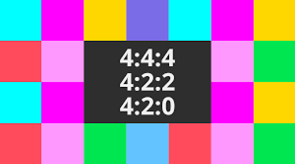 Что означают 8-бит, 10-бит, 12-бит, 4:4:4, 4:2:2 и 4:2:0