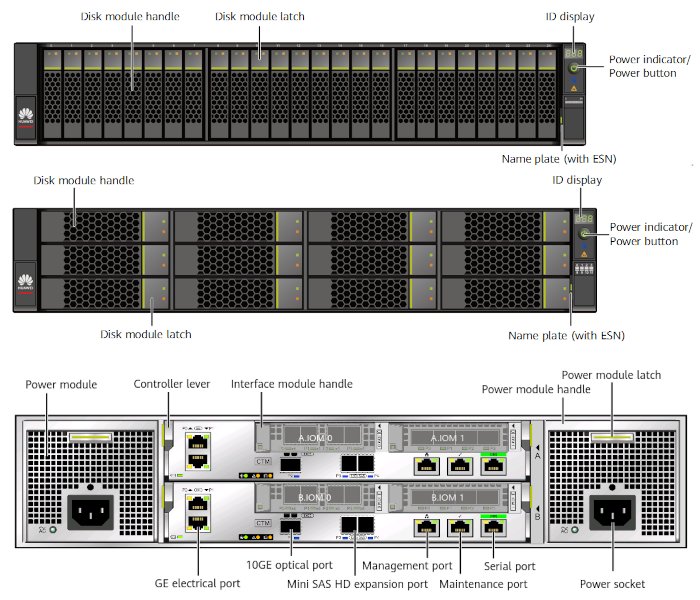 Huawei 02352SRC-SET1
