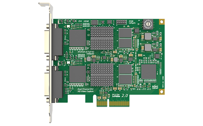 Magewell Pro Capture Dual DVI